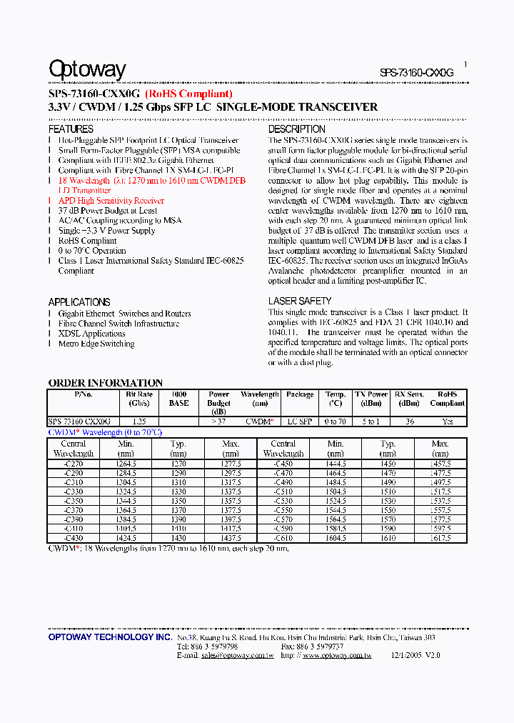 SPS-73160-CXX0G_3084276.PDF Datasheet