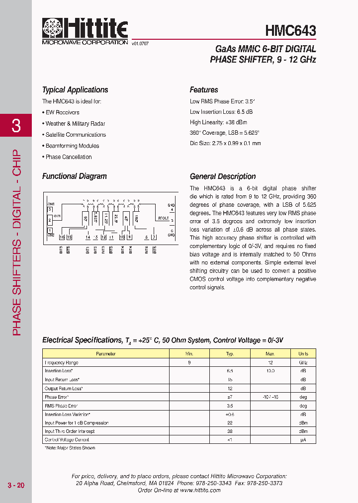 HMC64309_3095157.PDF Datasheet