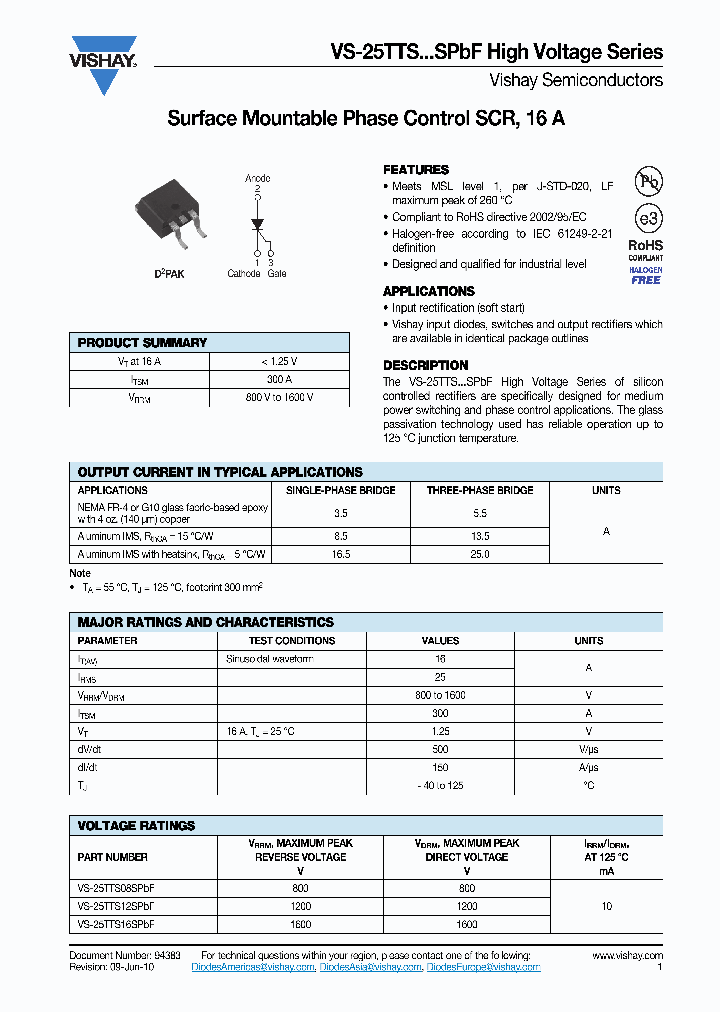 25TTS10SPBF_3113400.PDF Datasheet