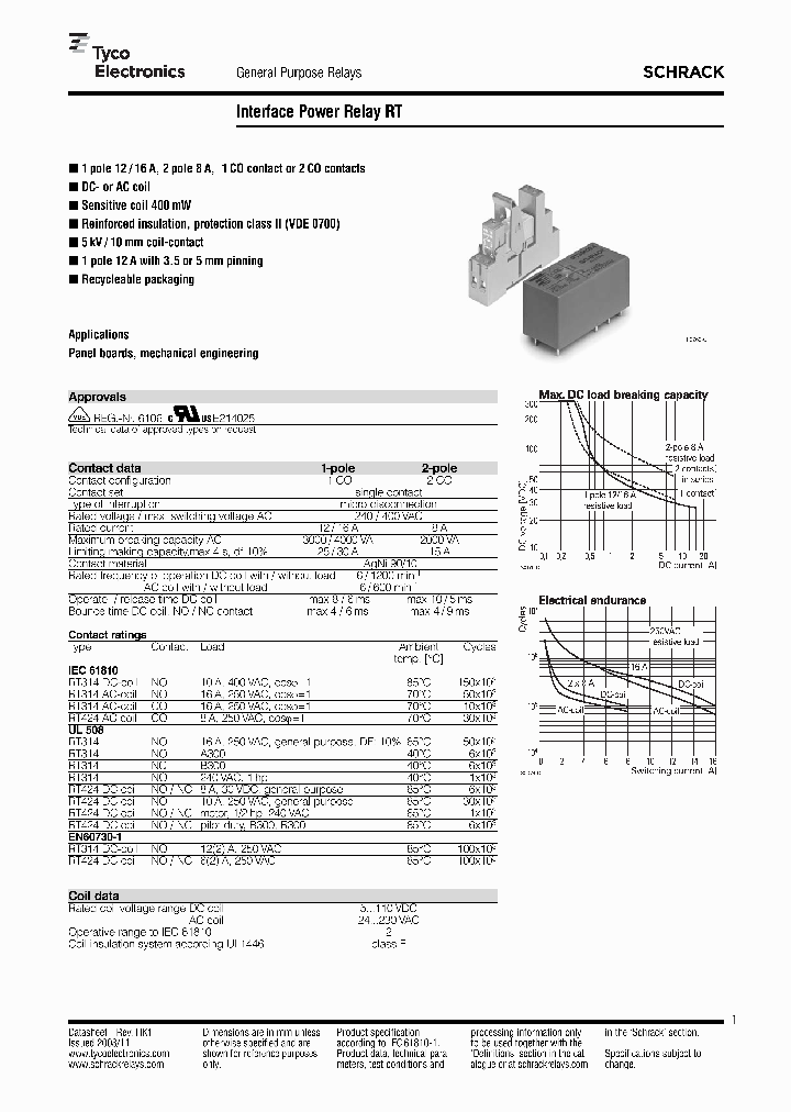 RT114024_3136415.PDF Datasheet