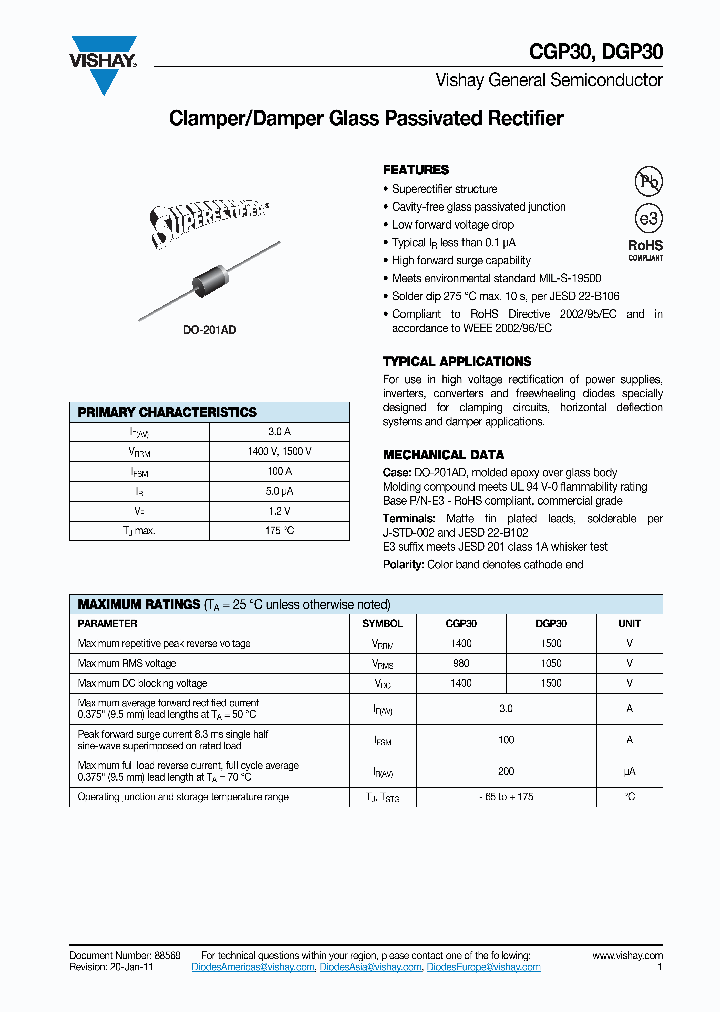 DGP30_3158517.PDF Datasheet