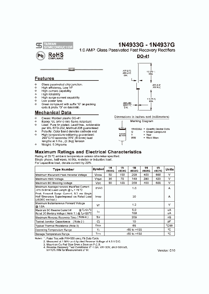 1N4933G10_3161066.PDF Datasheet