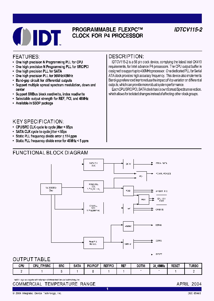 IDTCV115-2_3175981.PDF Datasheet