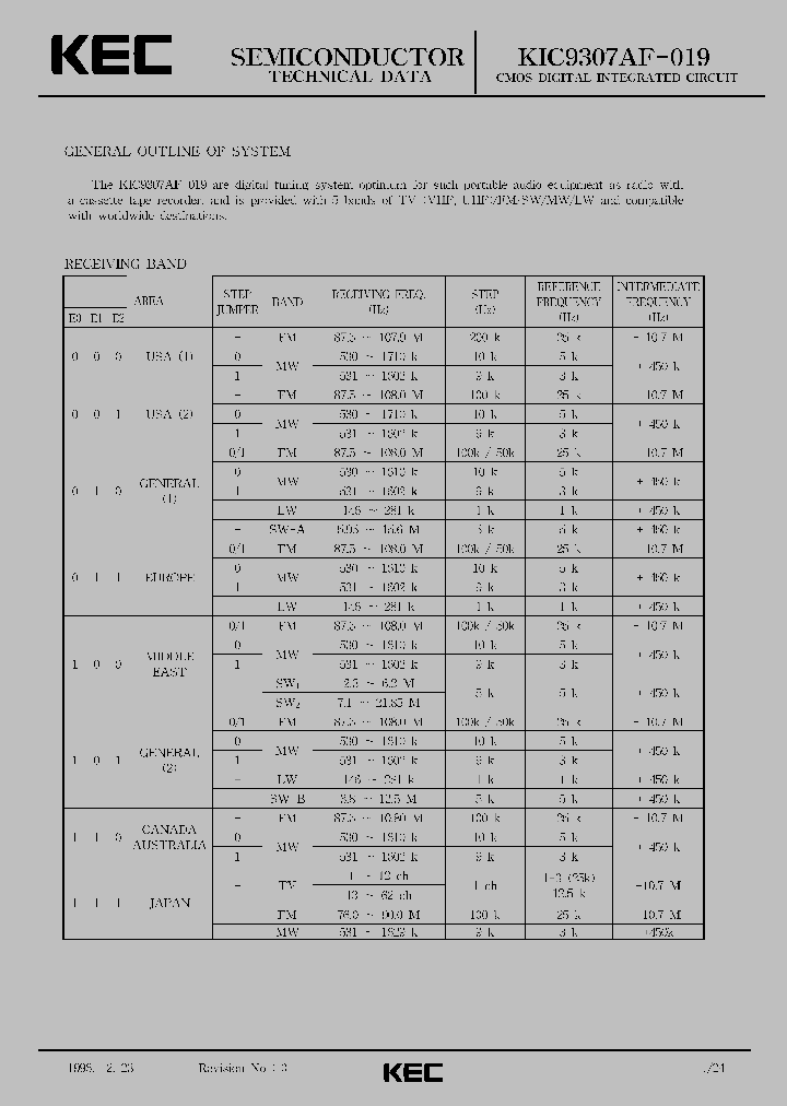 KIC9307AF-019_3199940.PDF Datasheet