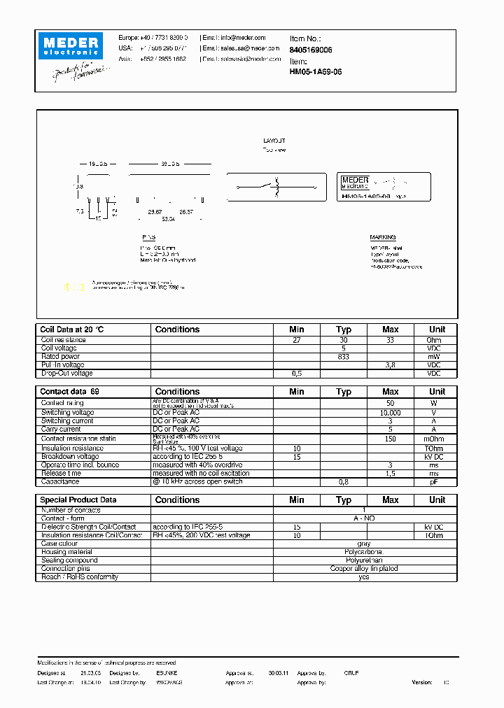 HM05-1A69-0611_3208441.PDF Datasheet