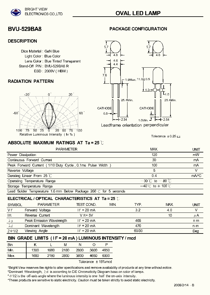 BVU-529BA8_3220131.PDF Datasheet