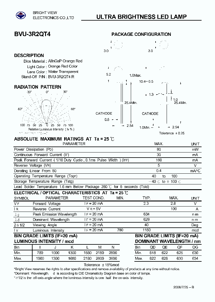 BVU-3R2QT4_3220219.PDF Datasheet