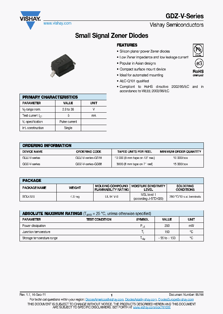 GDZ3V0B-V_3242517.PDF Datasheet