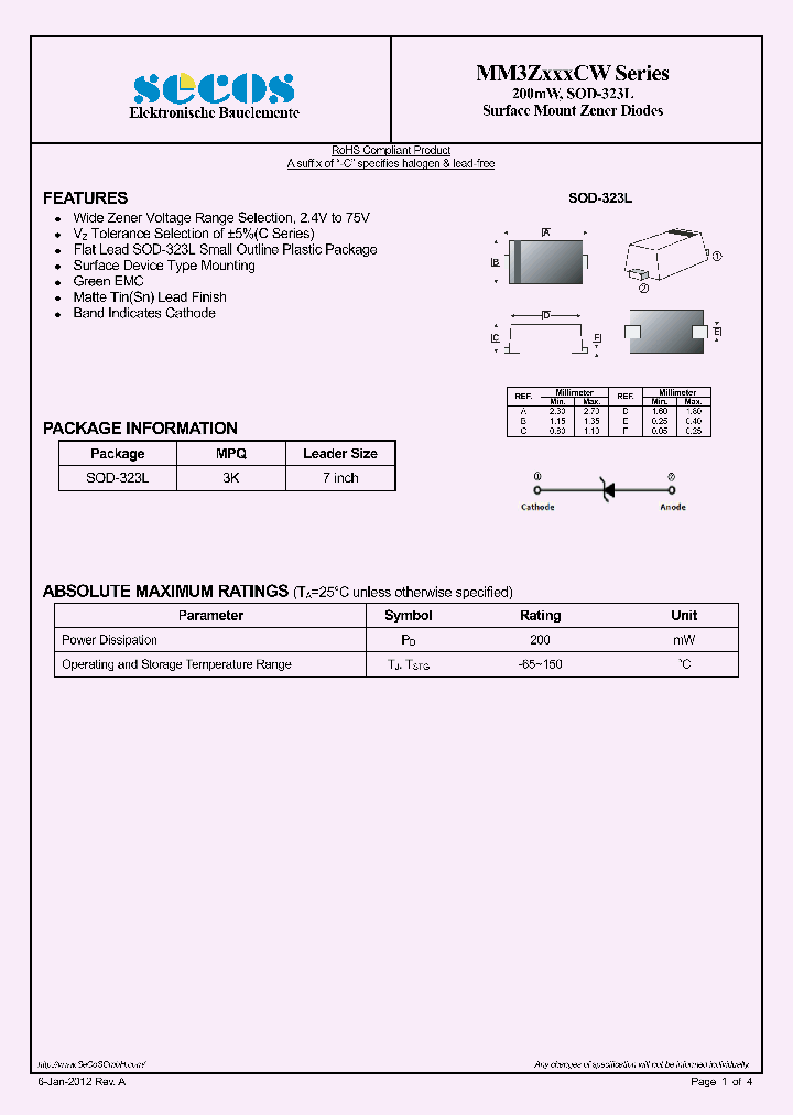 MM3Z75VCW_3242619.PDF Datasheet