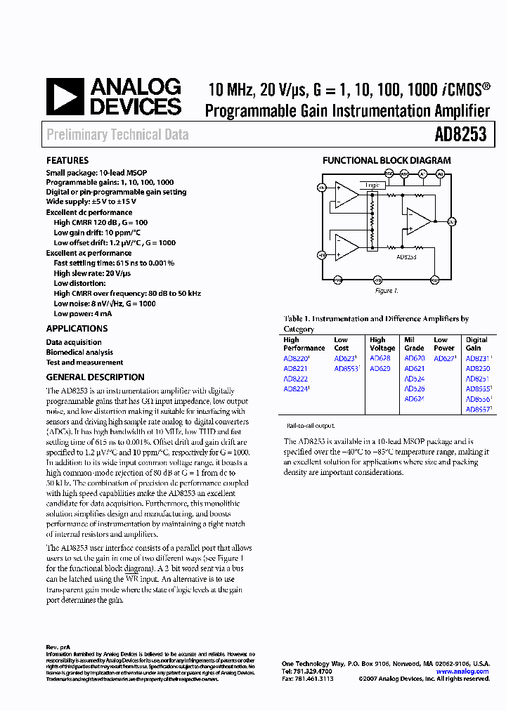 AD85561_3244143.PDF Datasheet