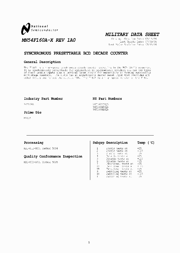 54F160ADMQB_3243467.PDF Datasheet