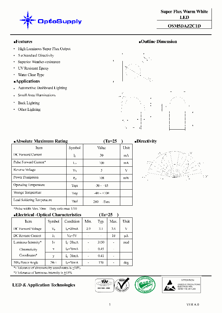 OSM5DAZ2C1D_3250485.PDF Datasheet