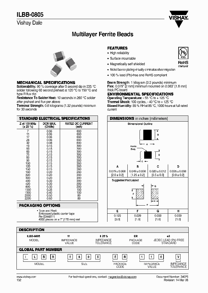 ILBB-0805_3282921.PDF Datasheet