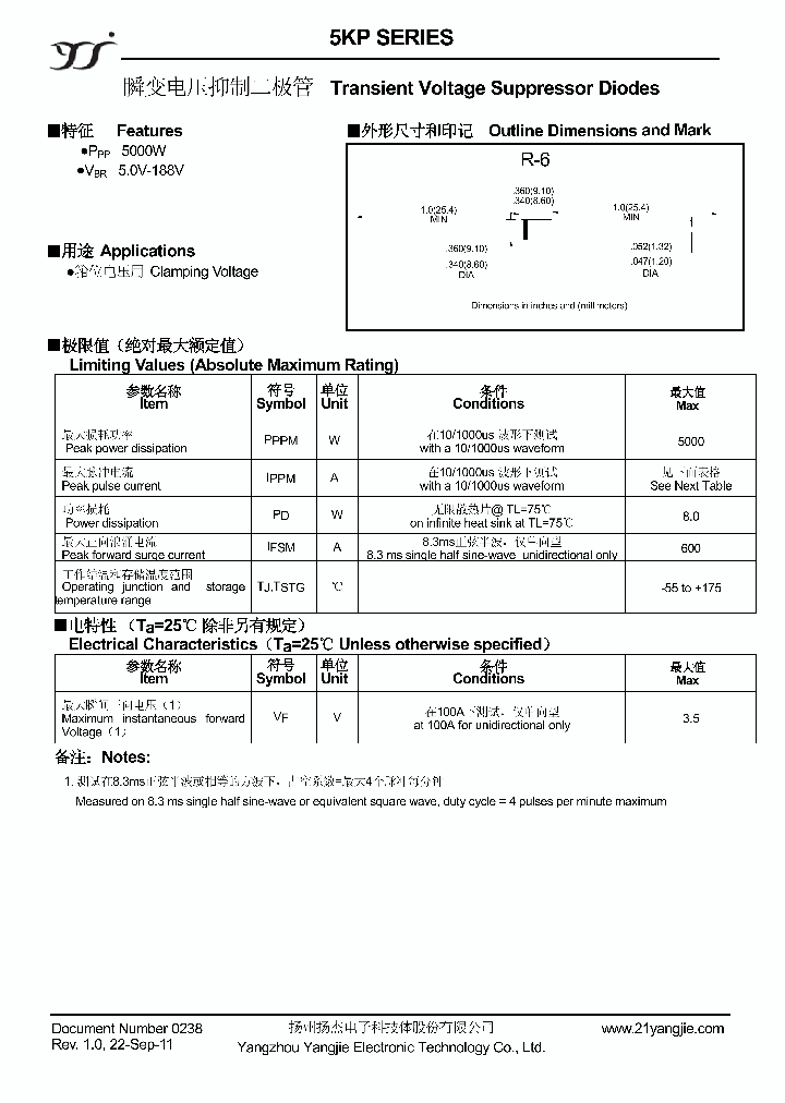 5KP50_3307283.PDF Datasheet