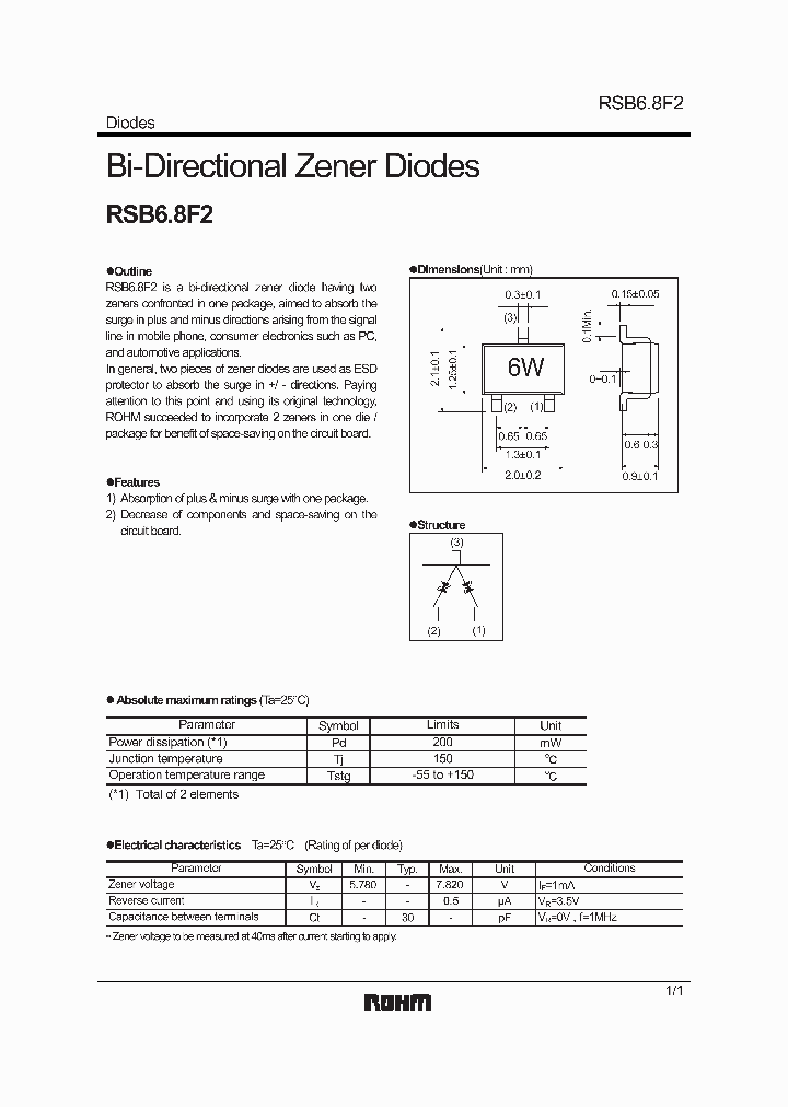 RSB68F2_3308032.PDF Datasheet