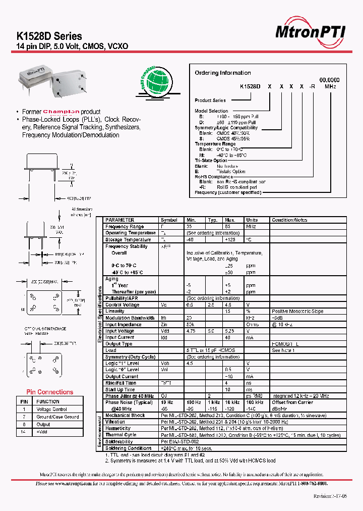 K1528DBE-R_3318905.PDF Datasheet