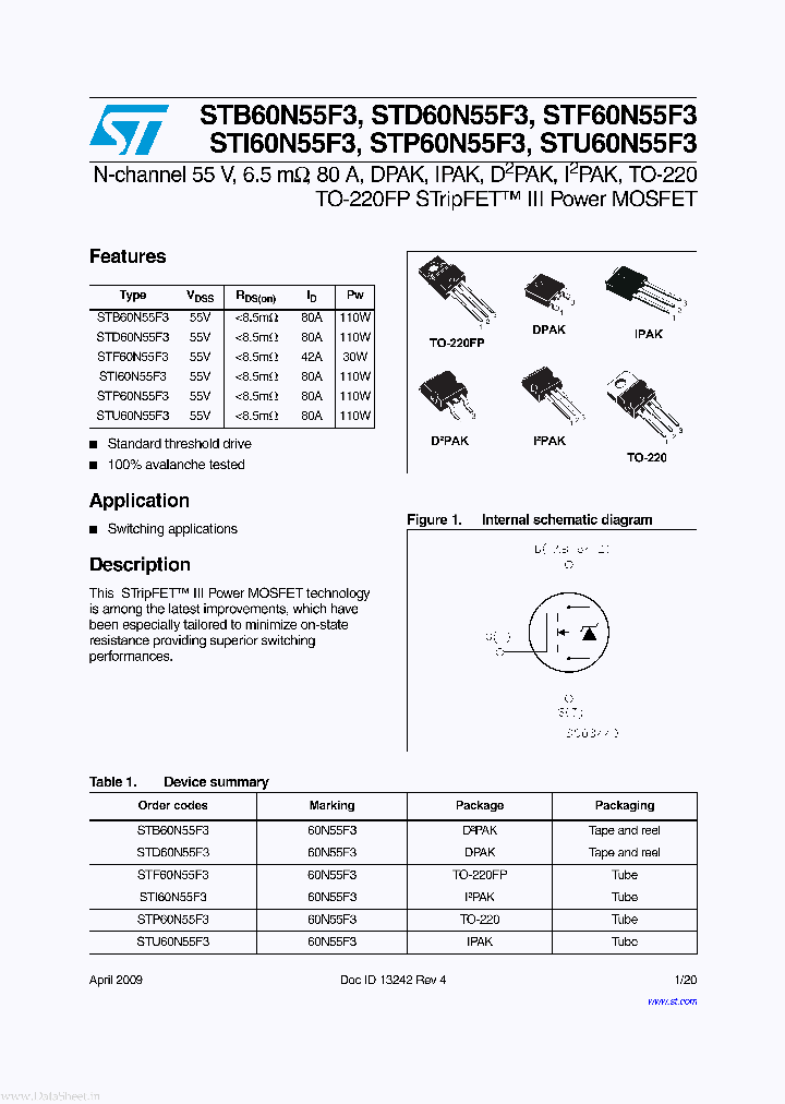 STP60N55F3_3370999.PDF Datasheet