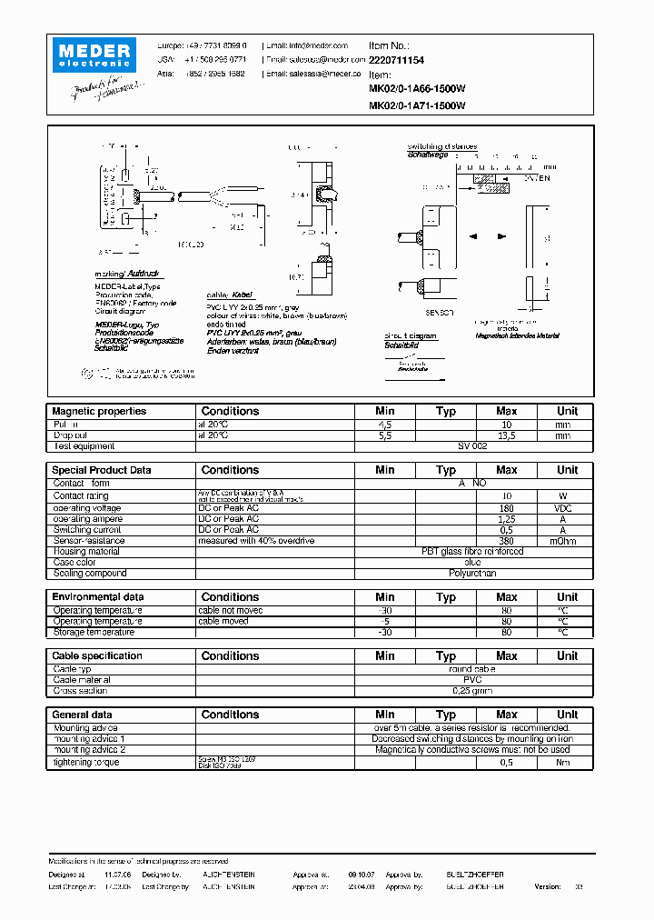 MK020-1A71-1500W_3375129.PDF Datasheet