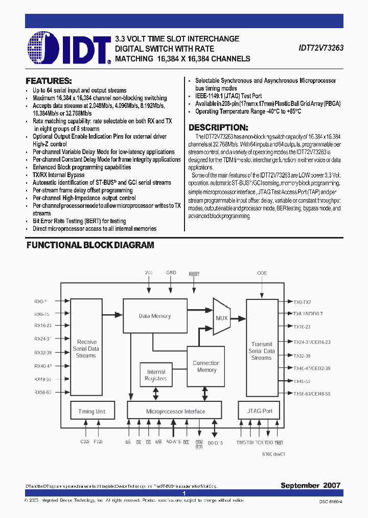 IDT72V73263BBBLANK_3404651.PDF Datasheet