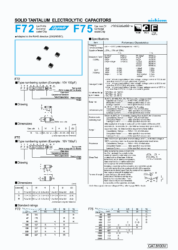 F720J337MR_3406635.PDF Datasheet