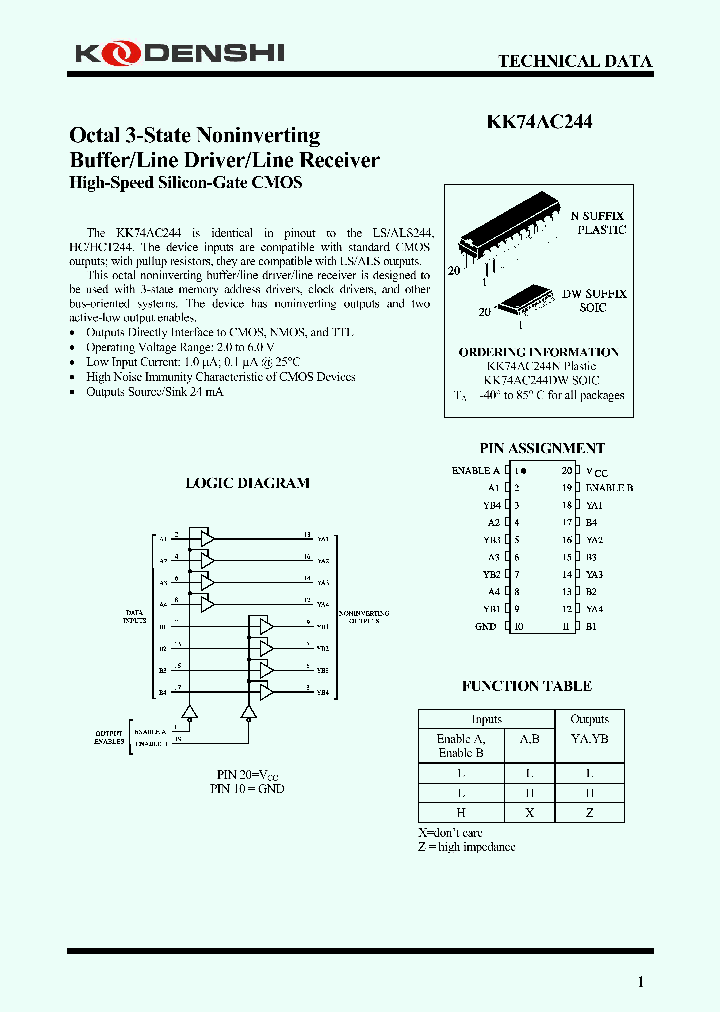 KK74AC244DW_3449994.PDF Datasheet