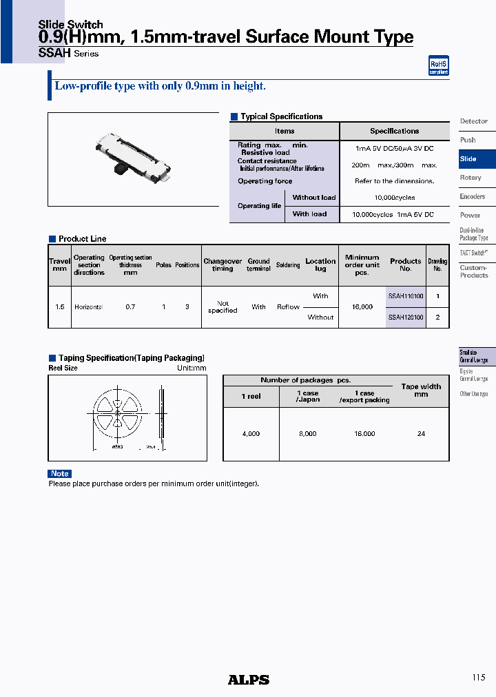 SSAH110100_3500293.PDF Datasheet