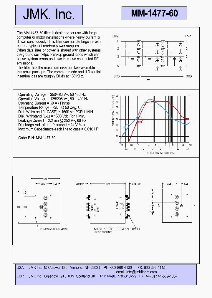 MM-1477-60_3520100.PDF Datasheet