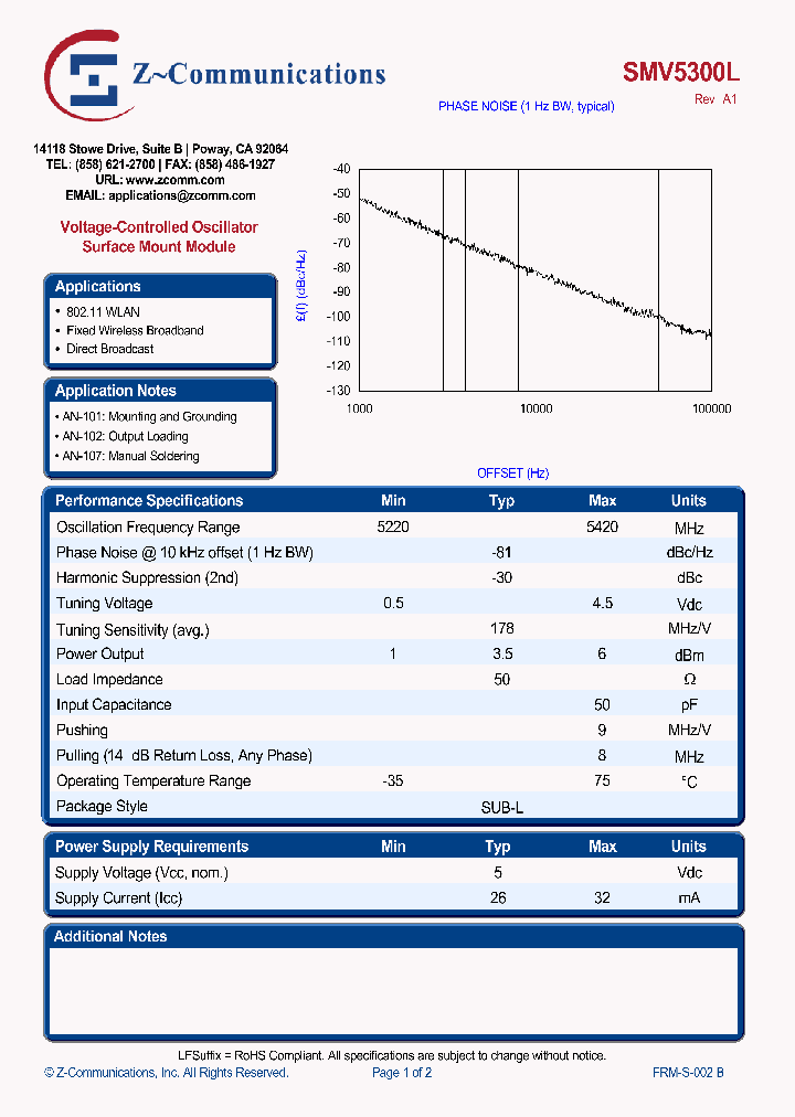 SMV5300L_3520926.PDF Datasheet