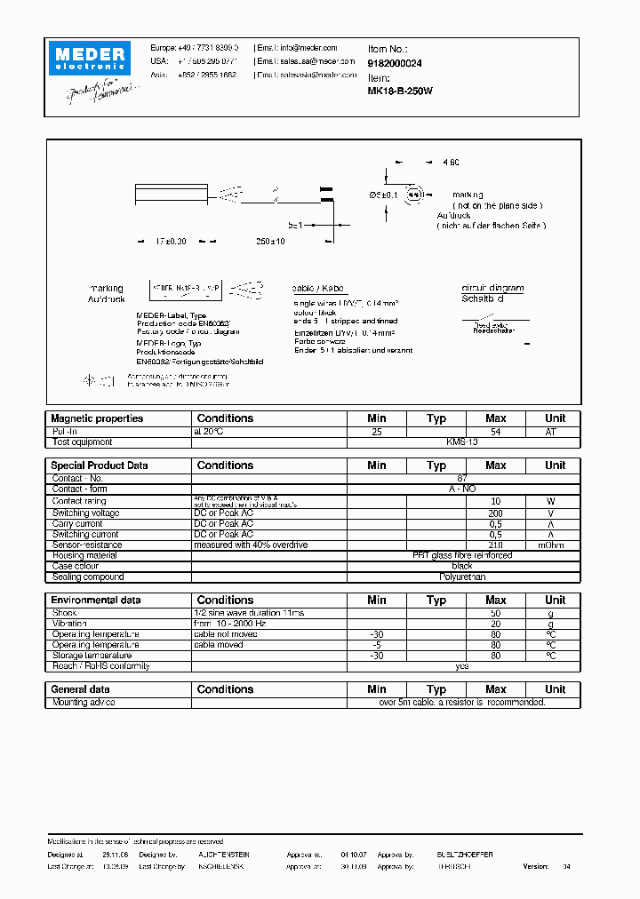 MK18-B-250W09_3570937.PDF Datasheet