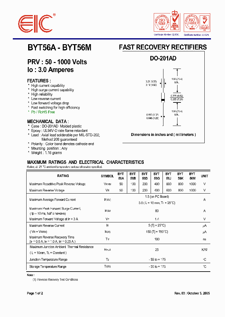 BYT56M_3574751.PDF Datasheet