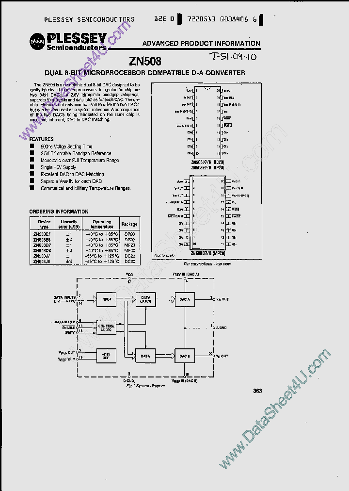 ZN508_3664215.PDF Datasheet