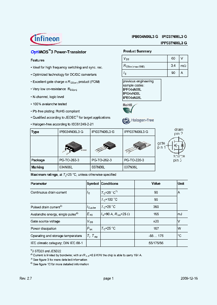 IPB034N06L3G_3667640.PDF Datasheet