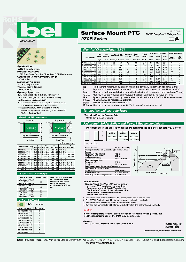 0ZCB0175FF2E_3667687.PDF Datasheet