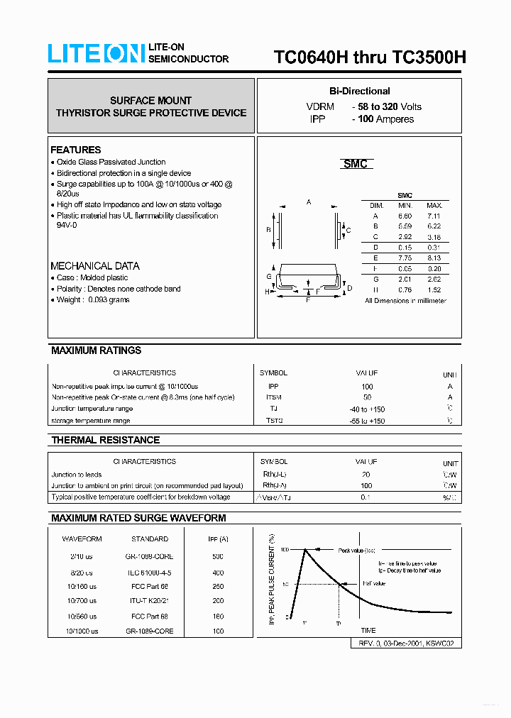 TC3100H_3671641.PDF Datasheet