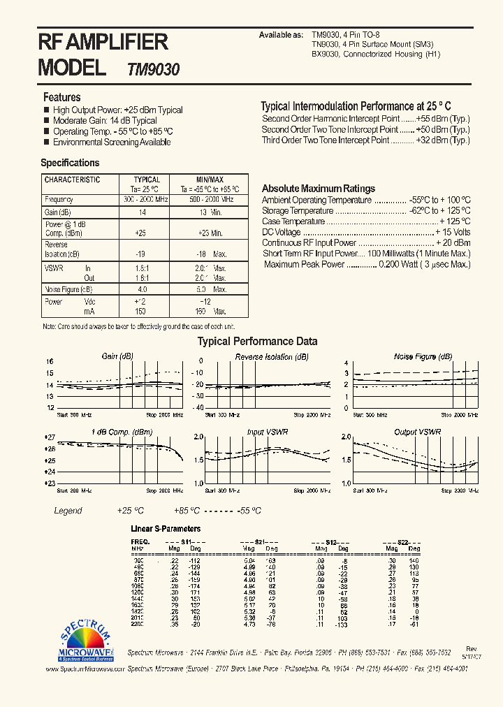 TM9030_3674318.PDF Datasheet