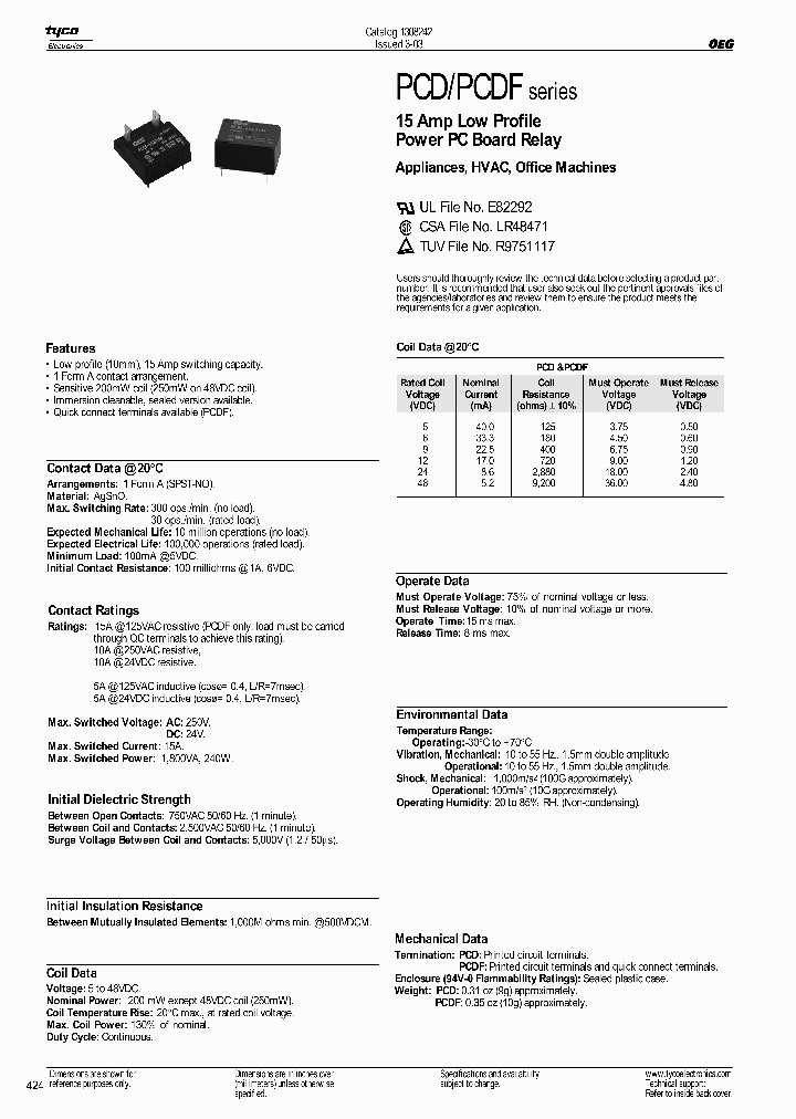 PCD124D1MH_3676022.PDF Datasheet