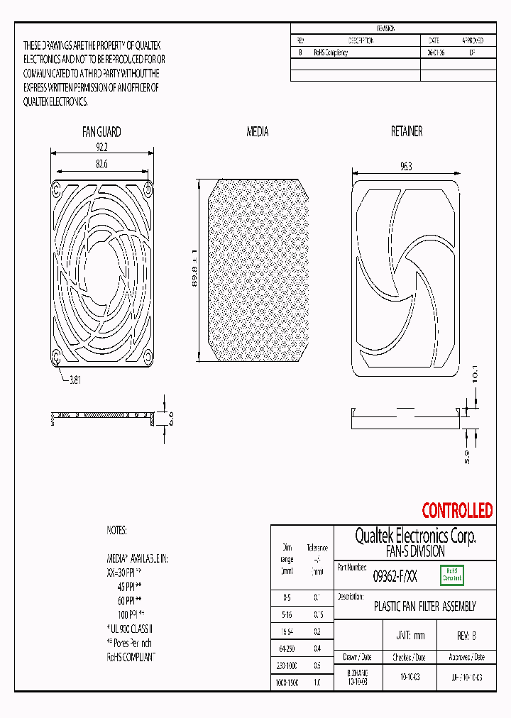 09362-F_3688257.PDF Datasheet