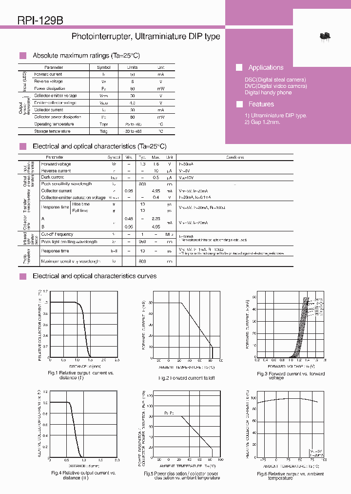 RPI-129B_3698374.PDF Datasheet