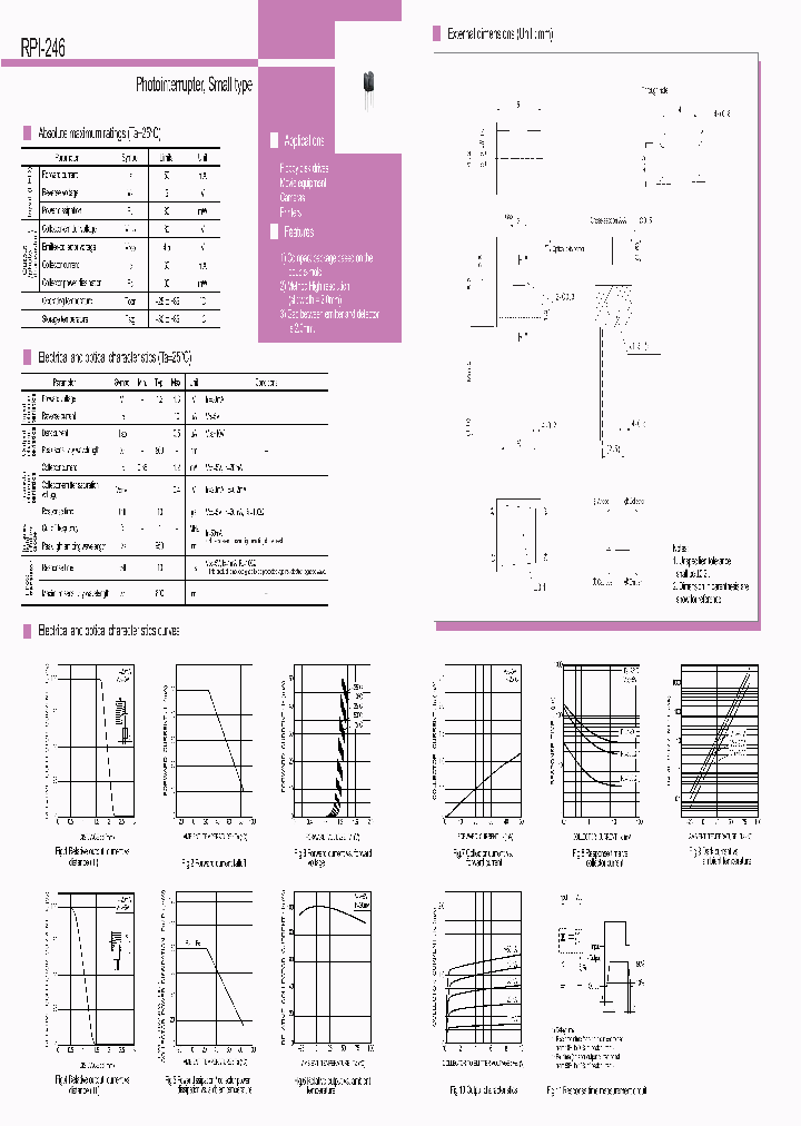RPI-246_3698568.PDF Datasheet