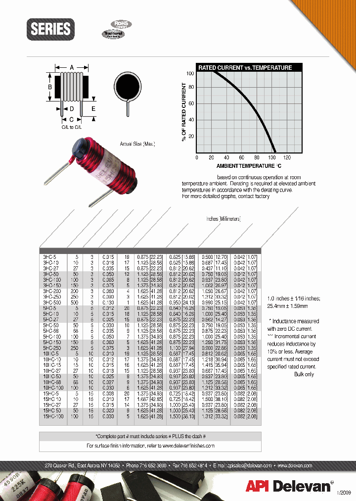 3HC-500_3721830.PDF Datasheet