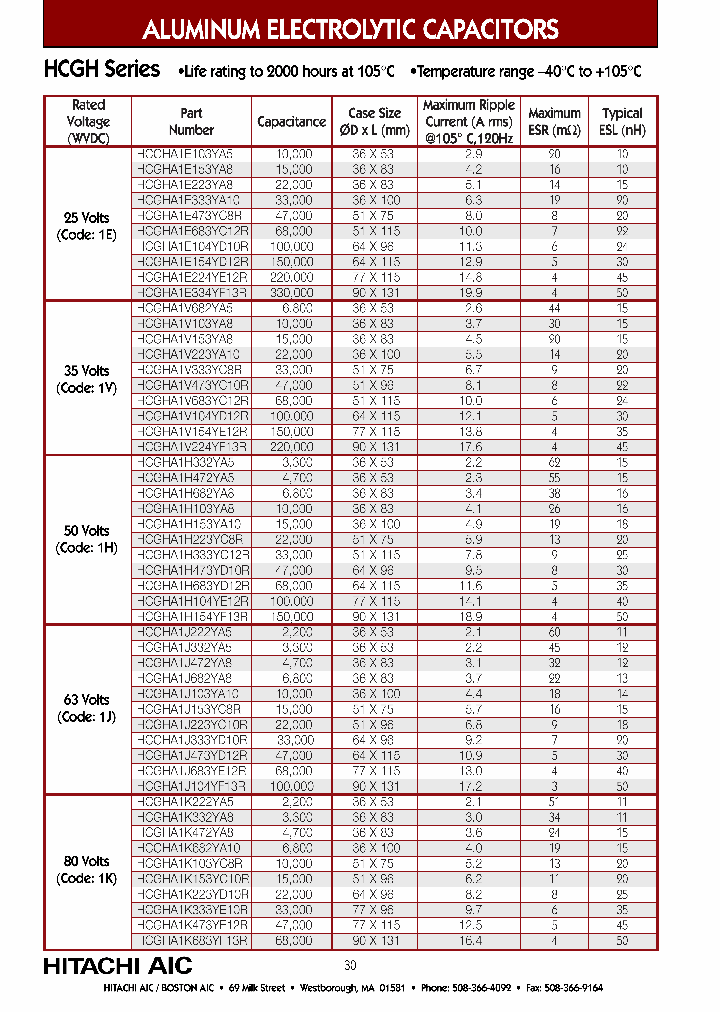 HCGHA1E334YF13R_3750461.PDF Datasheet