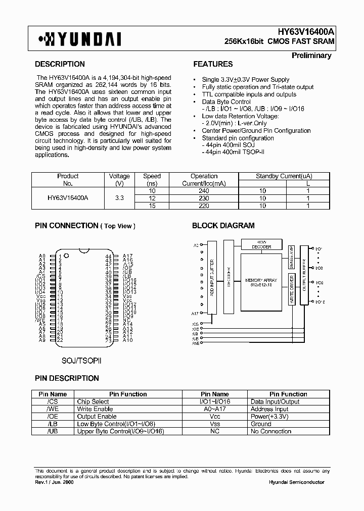 HY63V16400ALJ-12_3748765.PDF Datasheet