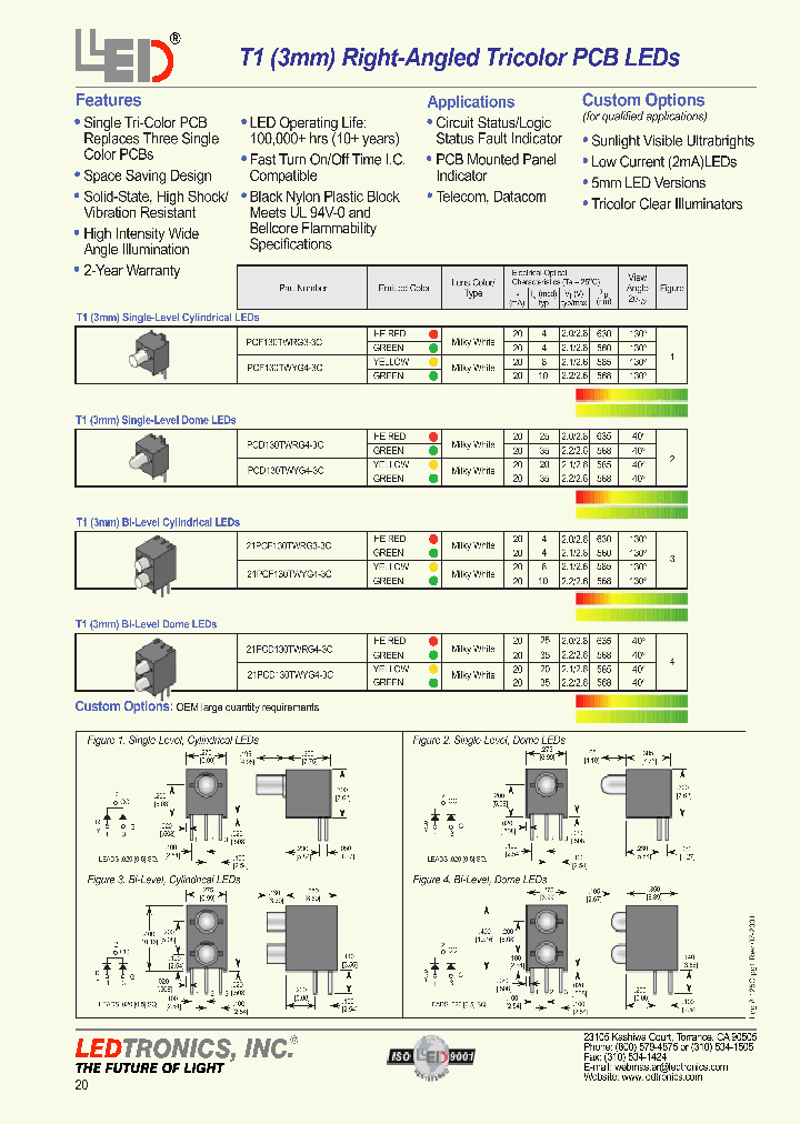 PCD130TWYG4-3C_3752412.PDF Datasheet