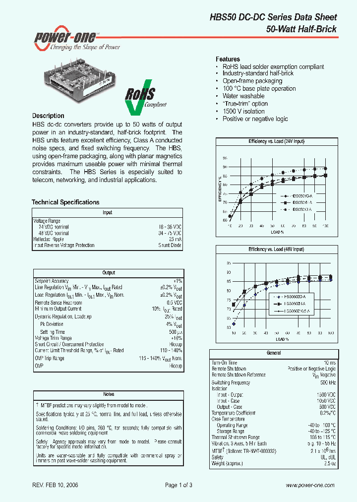 HBS033YE-ANT7S_3749339.PDF Datasheet