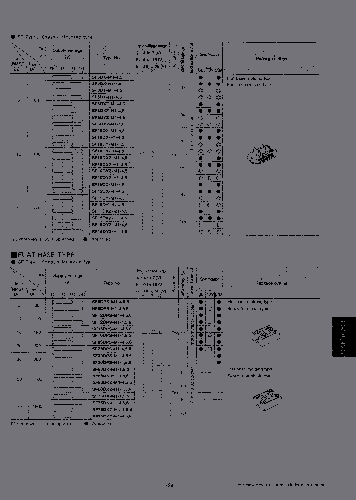 SF30DPS-H1-4_3757222.PDF Datasheet