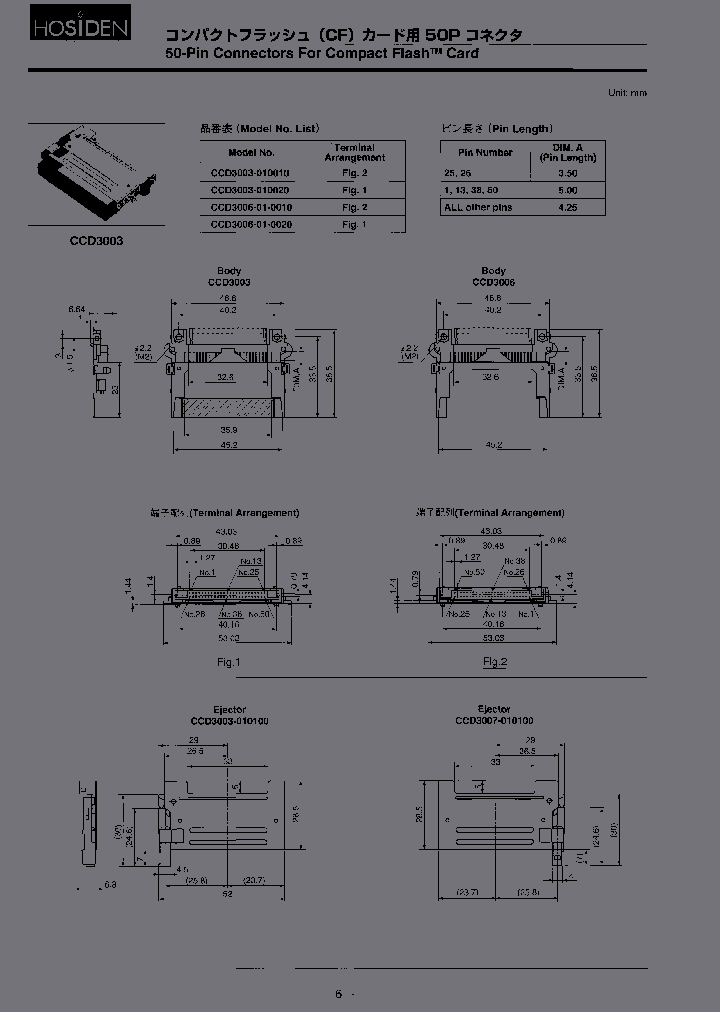 CCD3003-010010_3758229.PDF Datasheet