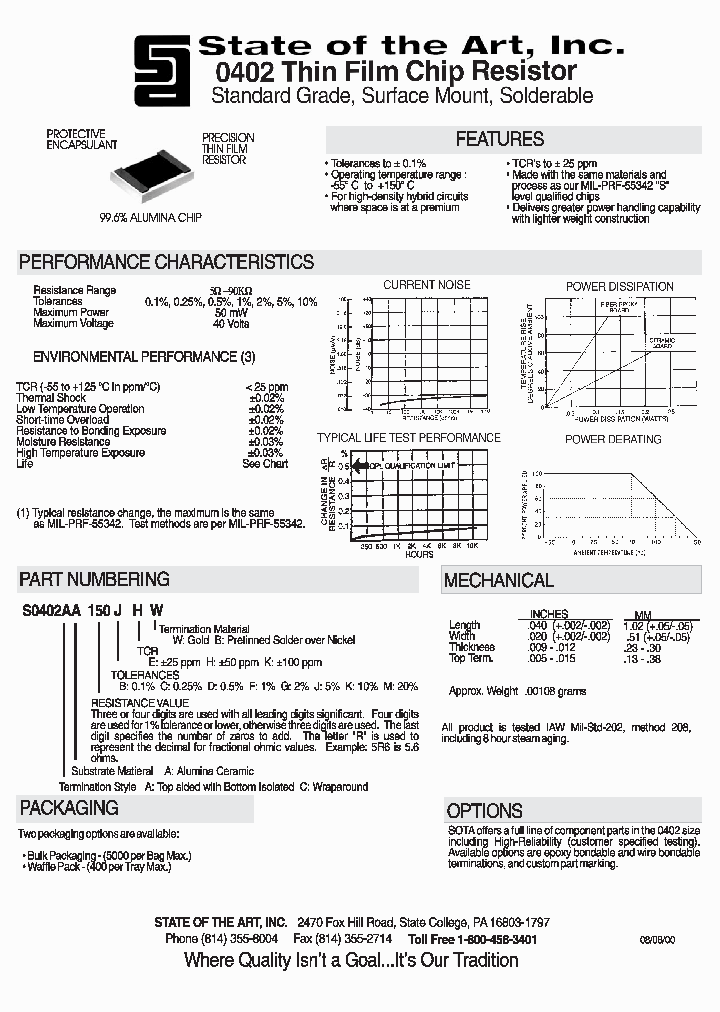 S0402CA19R8BKW_3759285.PDF Datasheet