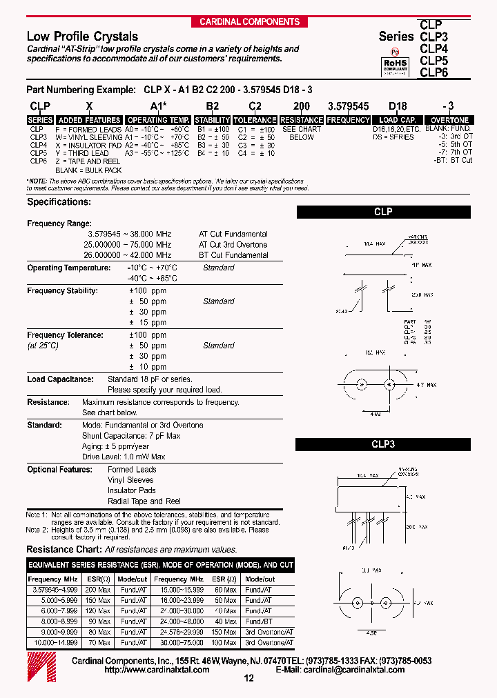 CLP3Z-A1B2C290-FREQD18_3759310.PDF Datasheet