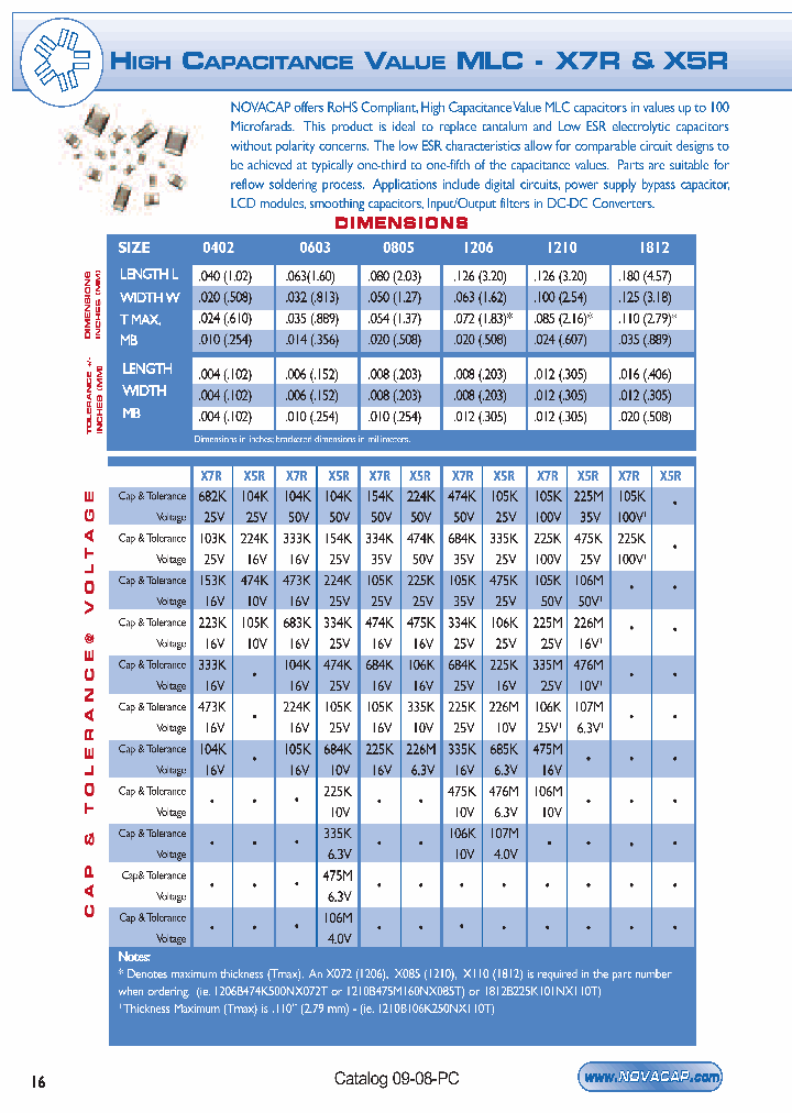 1206B334K250YX072_3759851.PDF Datasheet