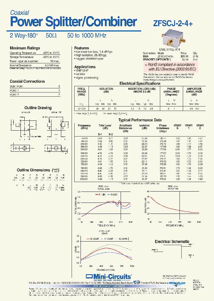 ZFSCJ-2-4B-S_3760794.PDF Datasheet